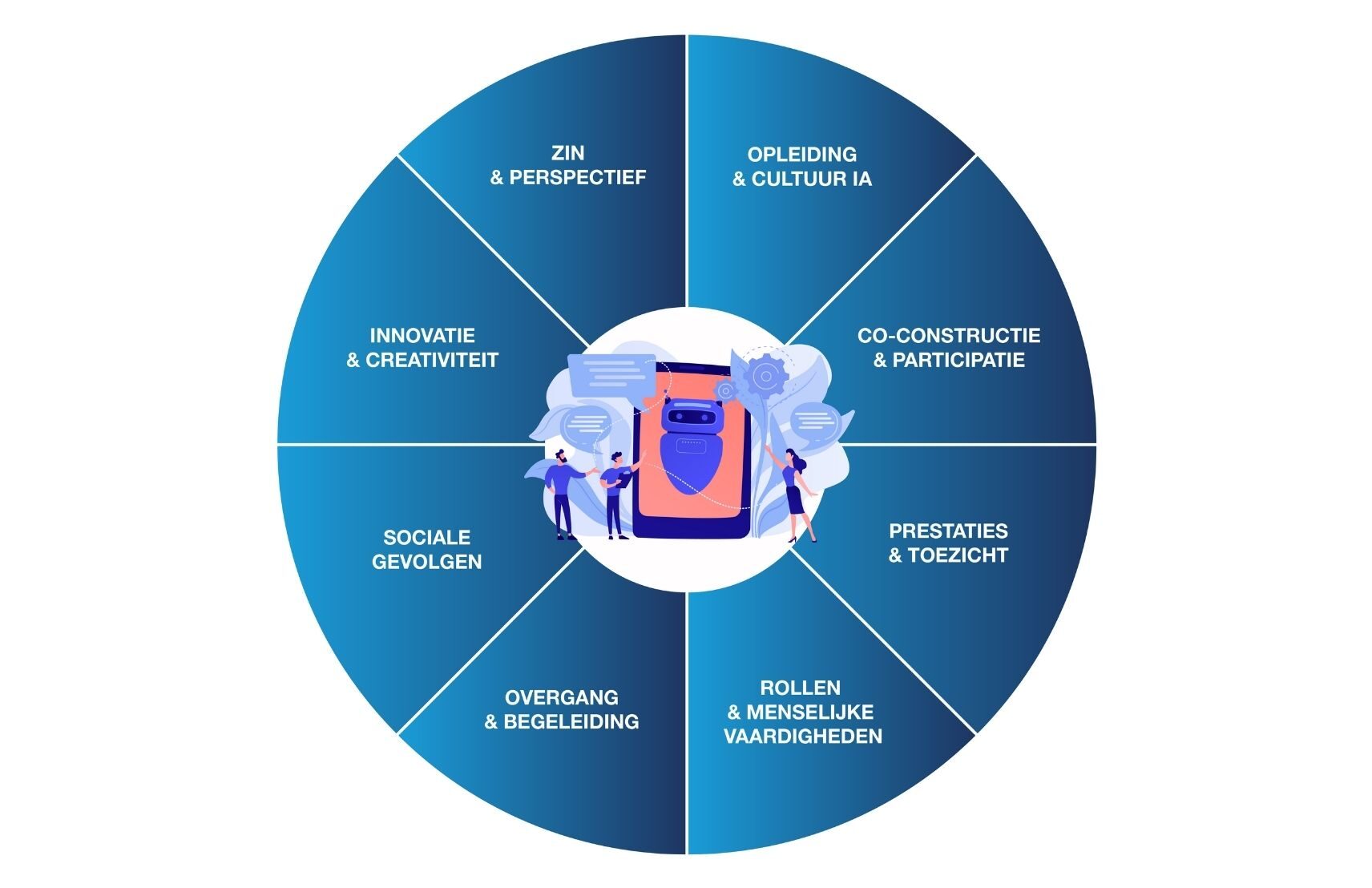 AI-NL_001-aspect-ratio-1712-1108